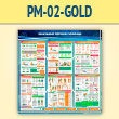 Стенд «Оказание первой помощи» (PM-02-GOLD)